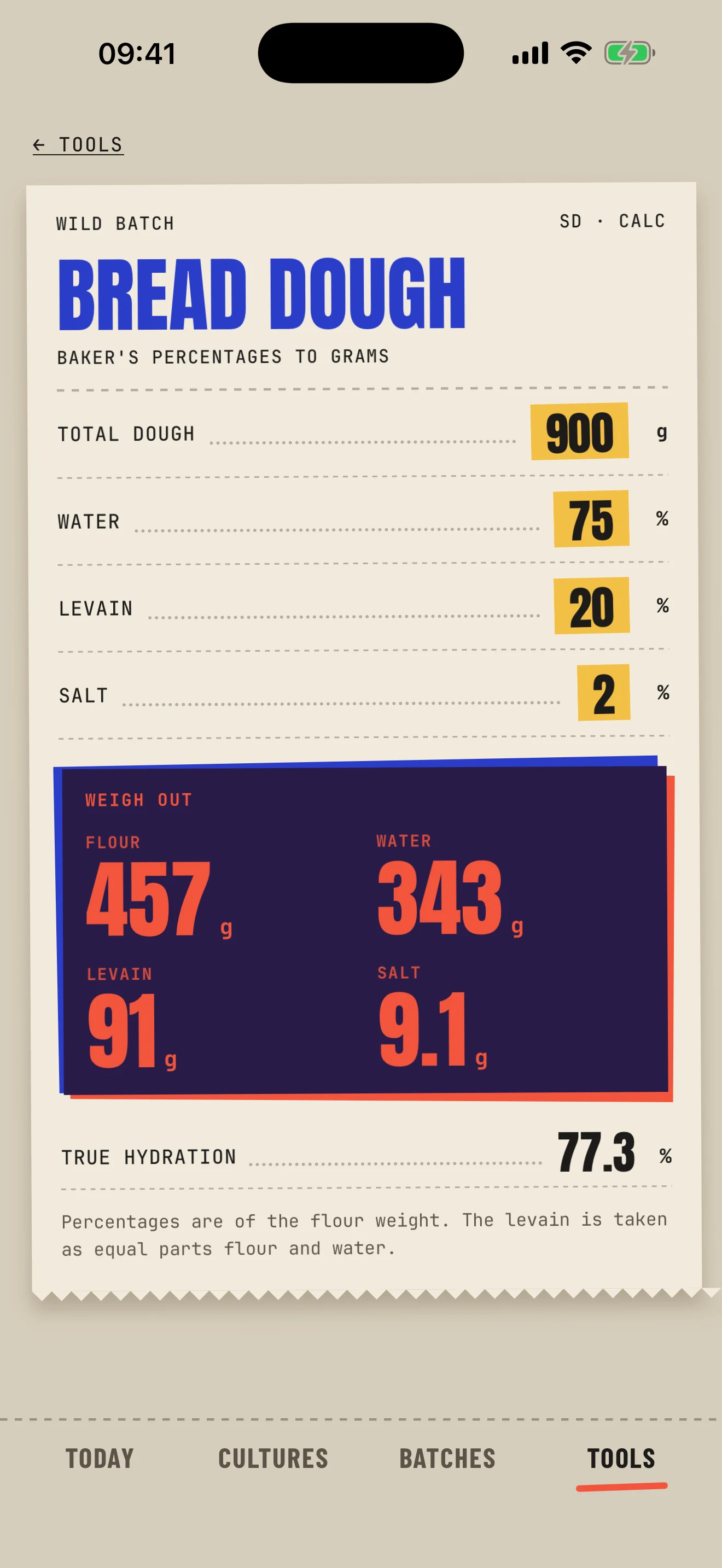 The bread dough calculator: total dough, water, levain and salt percentages turned into grams to weigh out.